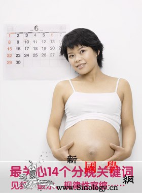 14个产妇最关心的分娩问题_羊膜-临产-规律性-宫颈-