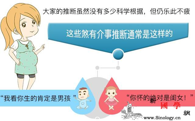 两招判定你肚子里怀的是男是女_染色体-妊娠-胎儿-判断-生男生女