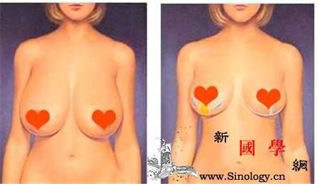乳房下垂怎么按摩_精油-乳房-胸部-肌肤-两性知识