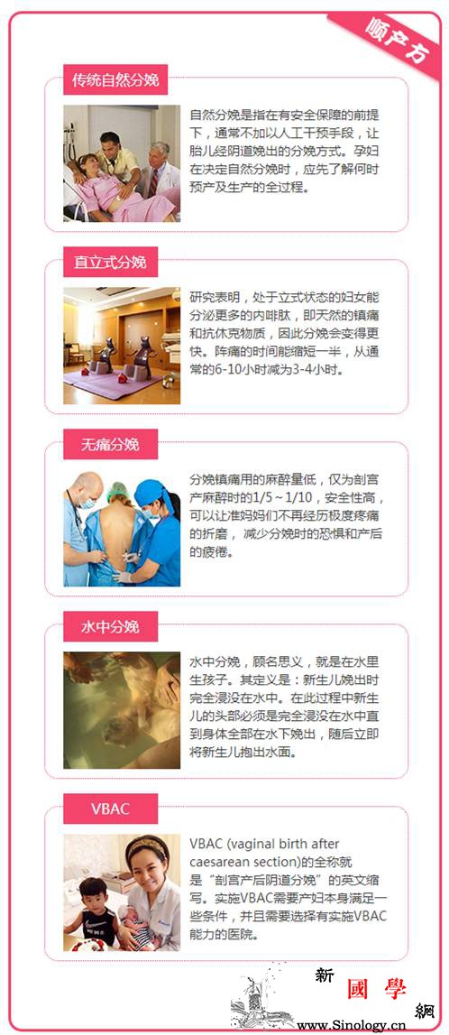 专家揭秘顺产剖宫产八大谣言！_顺产-产妇-分娩-谣言-
