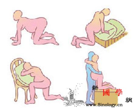 阴道分娩的四大条件看看你符合否？_产道-胎位-顺产-分娩-