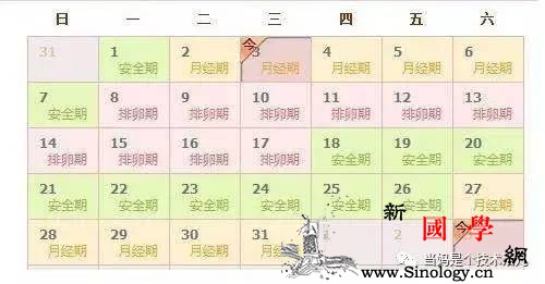 女人身体这样就是排卵期！这时造人一发就中！_排卵期-黏液-宫颈-天数-怀孕准备