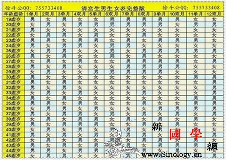 2017几月份容易生女孩这些月份别错过_鸡年-起名-出生-宝宝-