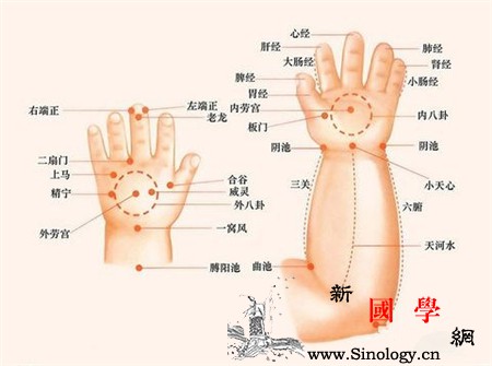 新生儿肠绞痛怎么按摩_绞痛-哭闹-腹部-按摩-