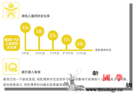 美德乐吸乳器喂养知识分享：母乳喂养健康宝宝_母乳-喂养-美德-母乳喂养-