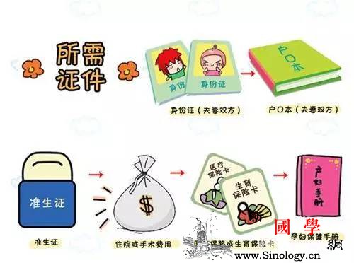 过来人分享：这样的待产包可以给满分！_待产-奶瓶-妈妈-宝宝-