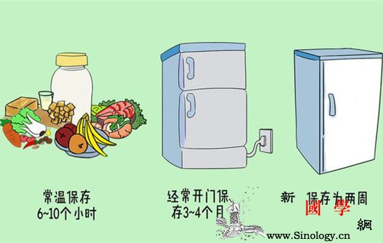 室温20度母乳保存多久_室温-母乳-冷藏-冷冻-