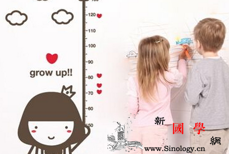 儿童身高的计算公式_生长发育-遗传-计算公式-身高-