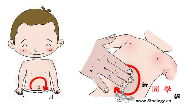 小儿吐奶推拿宝宝吐奶的推拿保健手法_穴位-推拿-拇指-鱼际-