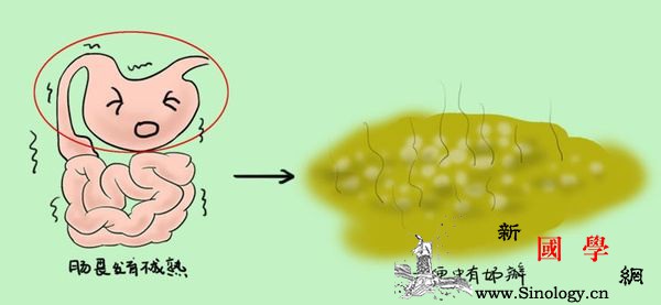 新生儿消化不良的症状是什么预防和护理措施推_喂养-消化不良-症状-护理-