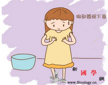 防止妈妈产后身材走样最全措施每天只需5分钟_走样-乳头-产后-乳房-