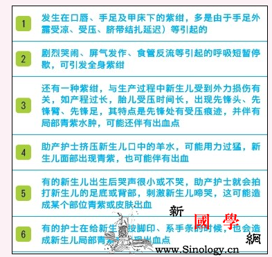 新生儿异常现象有哪些_紫绀-眼白-几天-异常-
