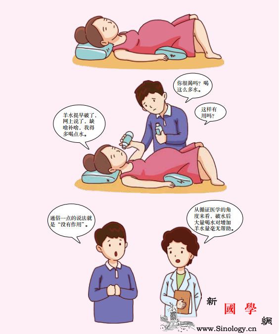 破水后大量饮水能增加羊水量吗？_羊膜-平卧-羊水-孕妇-