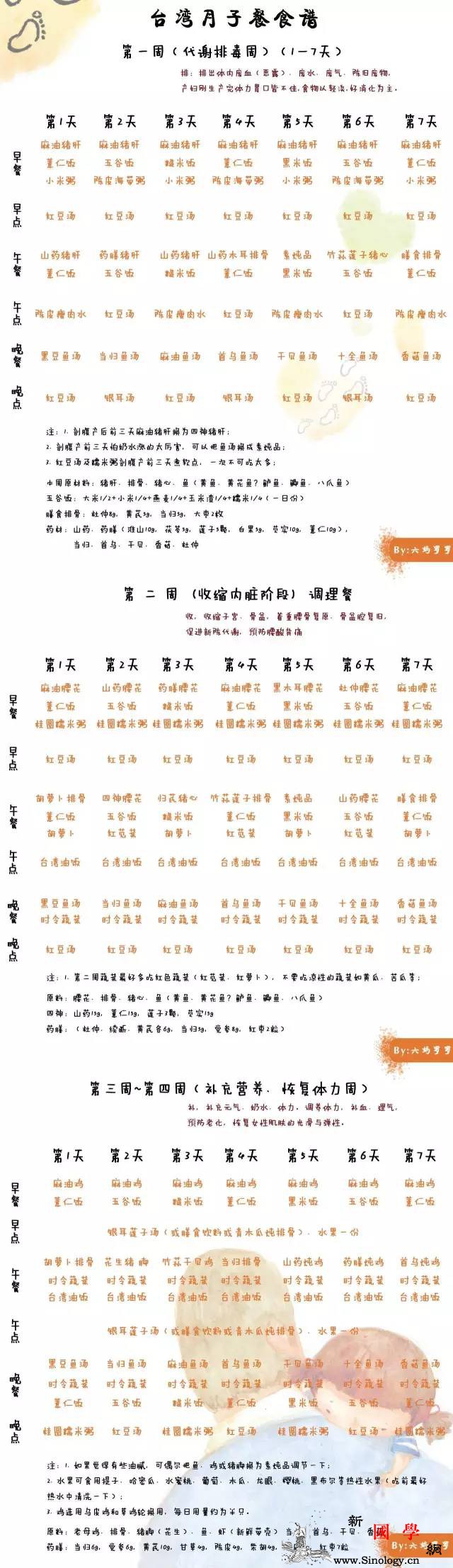 除了让我15天瘦30斤的台湾月子法关于生孩_顺产-月子-台湾-奶奶-