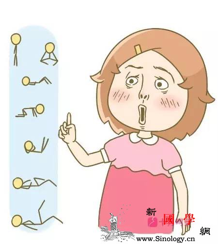 还不知道这几个姿势?等着产后胖成球吧_目的-腹部-肌肉-腹壁-