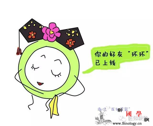 为何中国人都爱上环？一个小环是如何避孕杀精的_上环-避孕环-子宫-避孕-