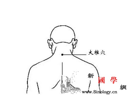 小儿发烧艾灸哪里图解_艾灸-风门-阳气-图解-