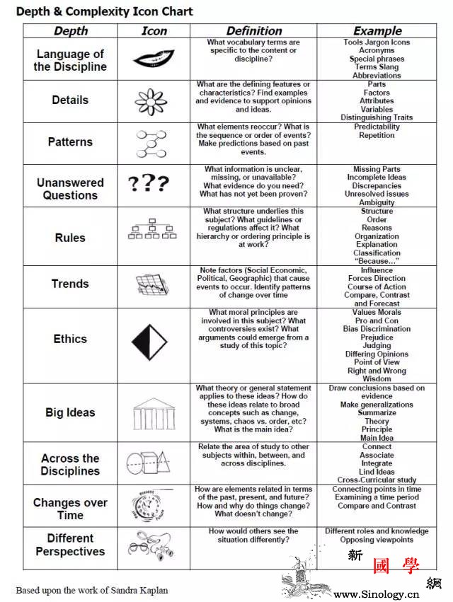 聪明孩子和天才孩子的阅读思维方式差别在这1_美国-爆米花-天才-孩子-