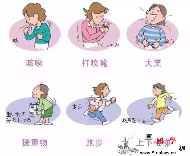 产后咳嗽漏尿、阴道异常······原来是这里_松弛-产后-功能障碍-训练-