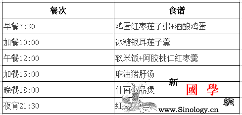 坐月子食谱大全及做法产后3天吃什么_粳米-银耳-莲子-红枣-