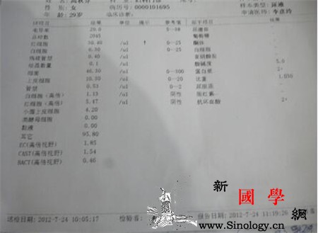 尿蛋白高是怎么回事_蛋白尿-受寒-肾小球-缺血性-