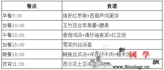 坐月子第32天饮食怎么做第32天食谱_洗净-适量-功效-油麦-