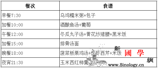 产后第35天饮食吃什么第35天食谱_姜片-洗净-适量-功效-