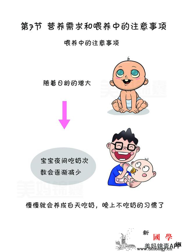 夜间哺乳的难题70%以上的准妈妈容易忽视这_哺乳-躺着-夜间-准妈妈-
