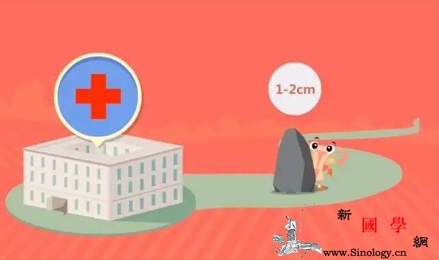 如何判断子宫恢没恢复好？大姨妈啥时候来报道？_复旧-排卵-产后-子宫-