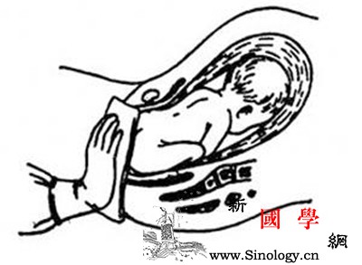 怎么判断胎位正不正_耻骨-胎位-羊水-胎儿-