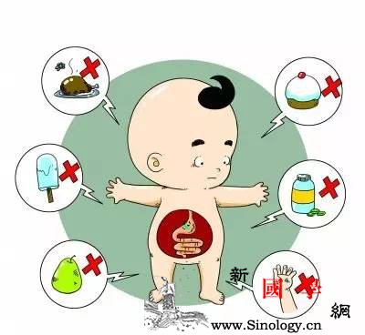 孩子时不时喊肚子痛真假如何判断？_脏器-排便-腹痛-功能-