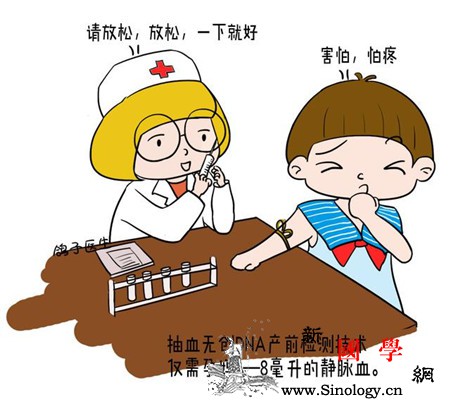 母体一滴血便知胎儿健康真的这么神奇吗?_羊水-染色体-胎儿-产前诊断-