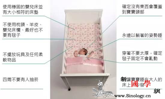 警惕宝宝猝死！什么样的睡眠环境才安全？_奶嘴-仰卧-猝死-母乳喂养-