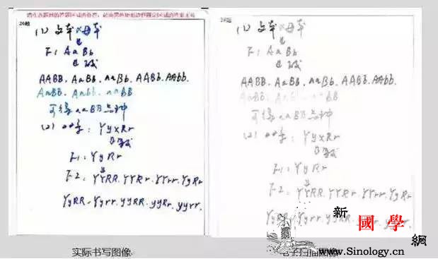 这8类孩子成绩很难提高请及时改正！_成绩-同学-孩子-考试-
