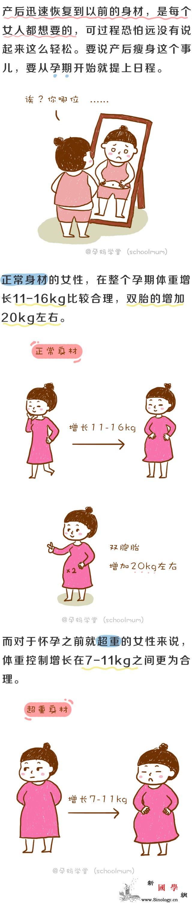 产后瘦身有诀窍产后瘦身的正确方法看这里→_孕期-产后-日程-事儿-