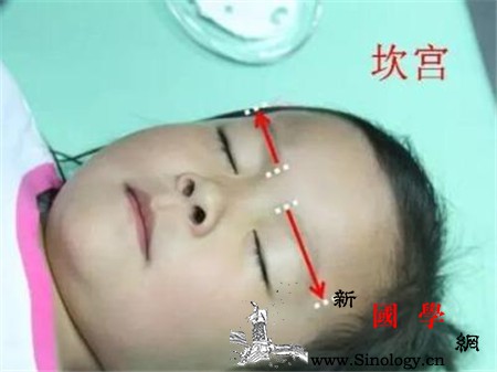 小儿风寒咳嗽推拿_掌骨-指端-眉梢-风寒-