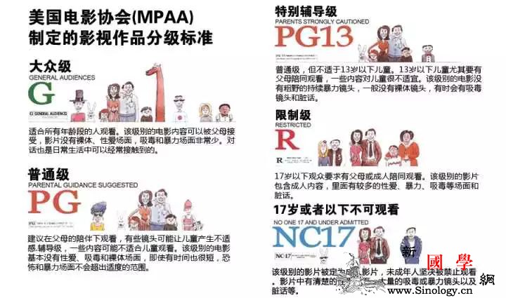 孩子多大可以看电影？大部分父母小心别搞错了_环游-看电影-孩子-最多-