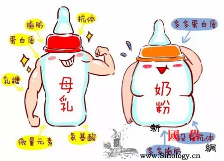 总想孩子白白胖胖？可能害了孩子！_母乳-长得-曲线-生长-