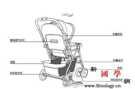 好孩子推车怎么折叠简单方法折童车_前轮-架上-推车-折叠-