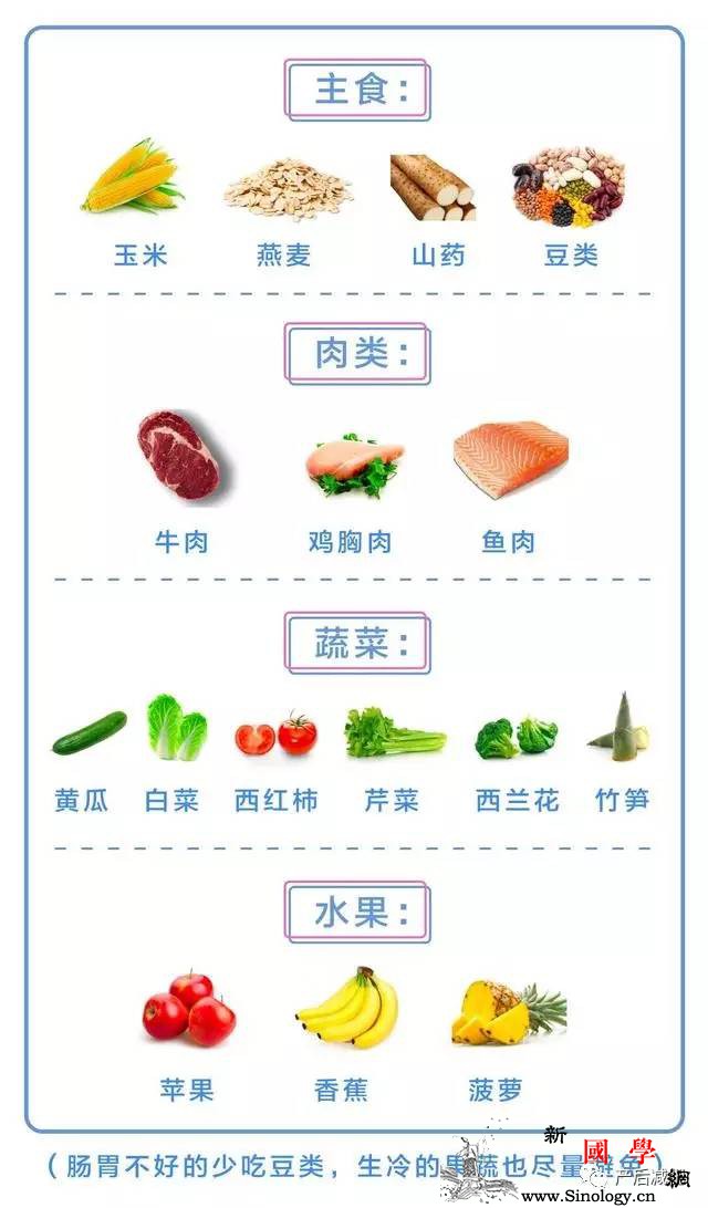 产后怎么瘦身特别我的肚子怎么办？_尤其是-仰卧起坐-芭乐-青菜-