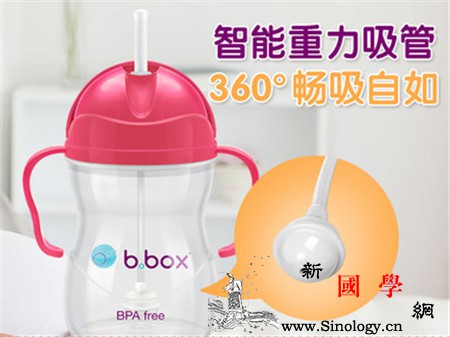 bbox水杯怎么换吸管分为四个步骤_杯盖-吸管-水杯-拉动-