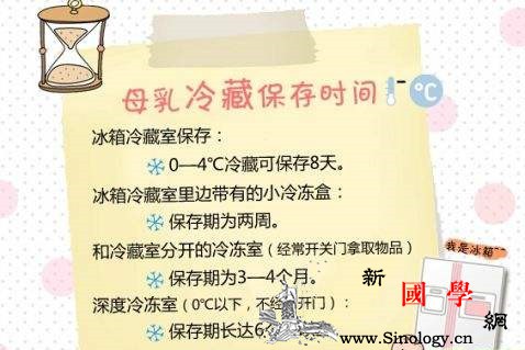 储存母乳的方法和时间最科学的母乳储存方法在_室温-母乳-冷冻-储存-