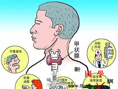 女性患有甲减该如何健康备孕？_甲状腺-激素-患者-治疗-怀孕准备