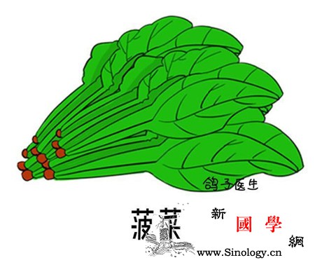孕妈不该多吃的食物吃完有大麻烦!_榴莲-菠菜-西瓜-准妈妈-