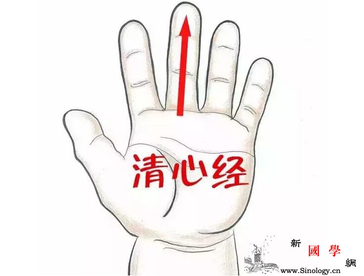 小儿上火推拿手法图解_穴位-推拿-抽搐-上火-