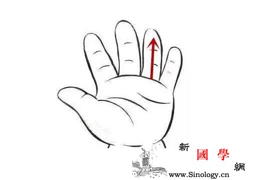 小儿哮喘发作期推拿法_胸骨-推拿-哮喘-拇指-