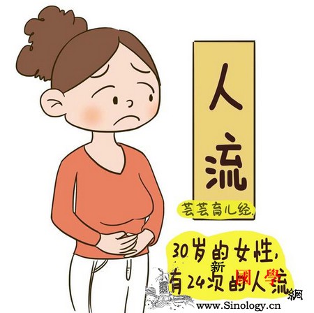 女性一生最多能堕几次胎？都该让男人好好看看！_最多-几次-避孕-女性-