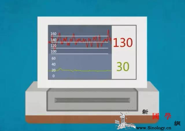 宝宝好不好听一听就知道了!_胎动-骨盆-宫内-监护-