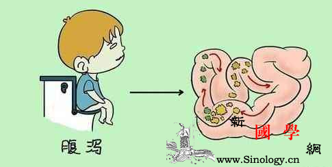 小儿轮状病毒几天能好_病程-几天-腹泻-口服-