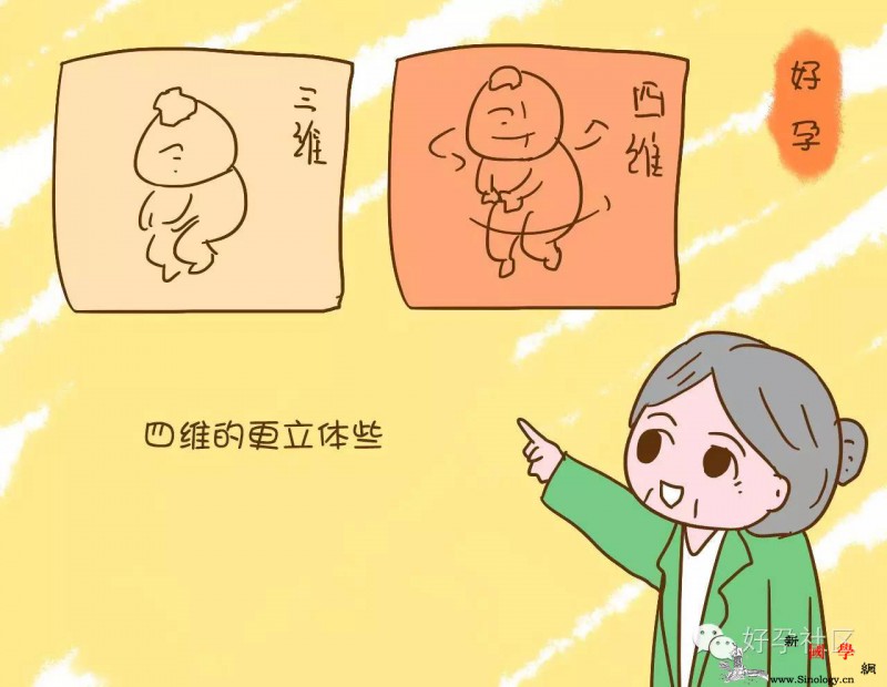 超声科的大夫告诉你孕期做四维彩超的最佳时间_孕期-胎儿-四维-检查-